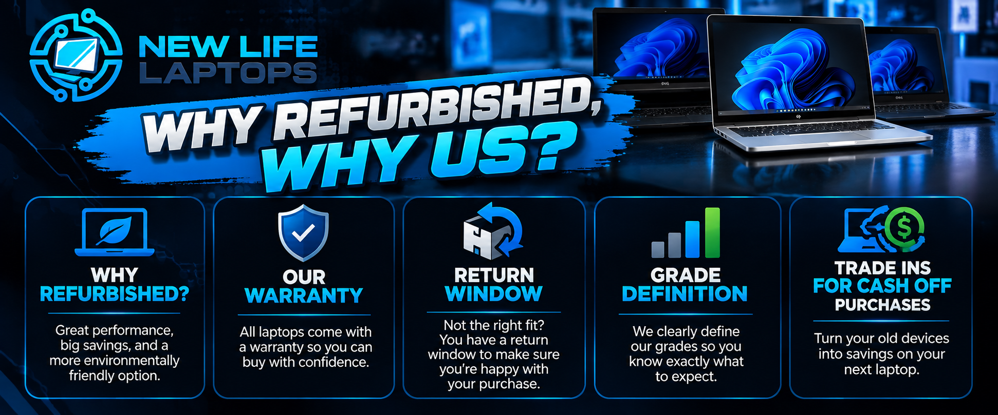 New Life Laptops Banner
